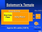 Solomon&#039;s Temple